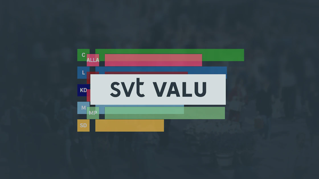 Hur Många Procent är 37 Timmar I Veckan
